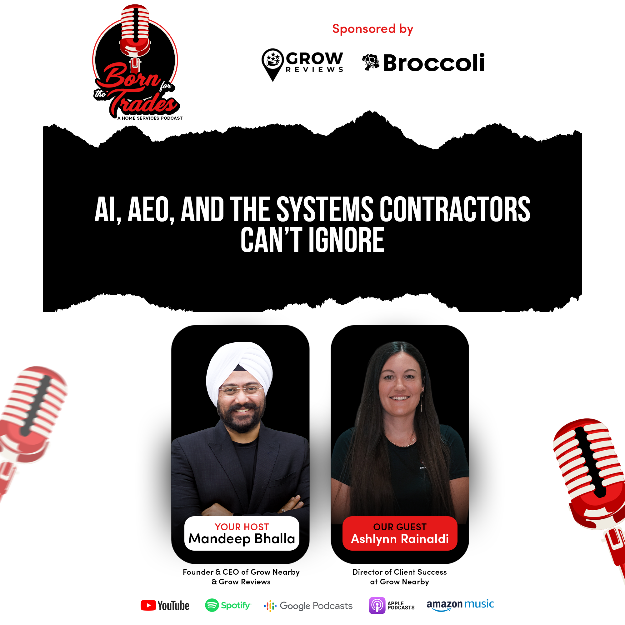 Born for the Traders Podcast on AEO